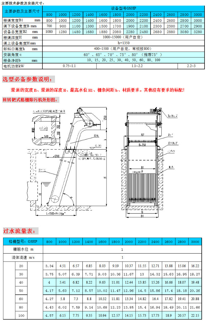回轉(zhuǎn)耙式格柵除污機 GSHP-1600 專業(yè)定制各類環(huán)保設備